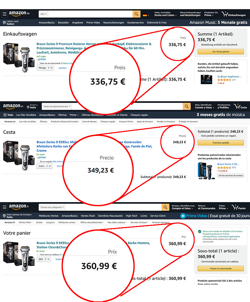 prezzi amazon store europei