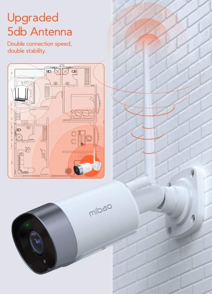 mibao p450 app