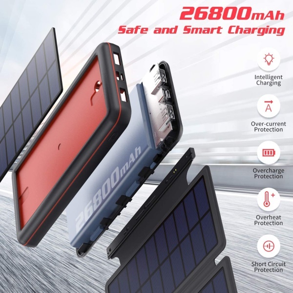 iposible-power-bank-solare